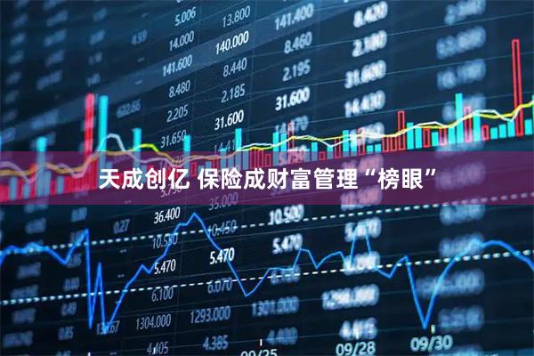 天成创亿 保险成财富管理“榜眼”